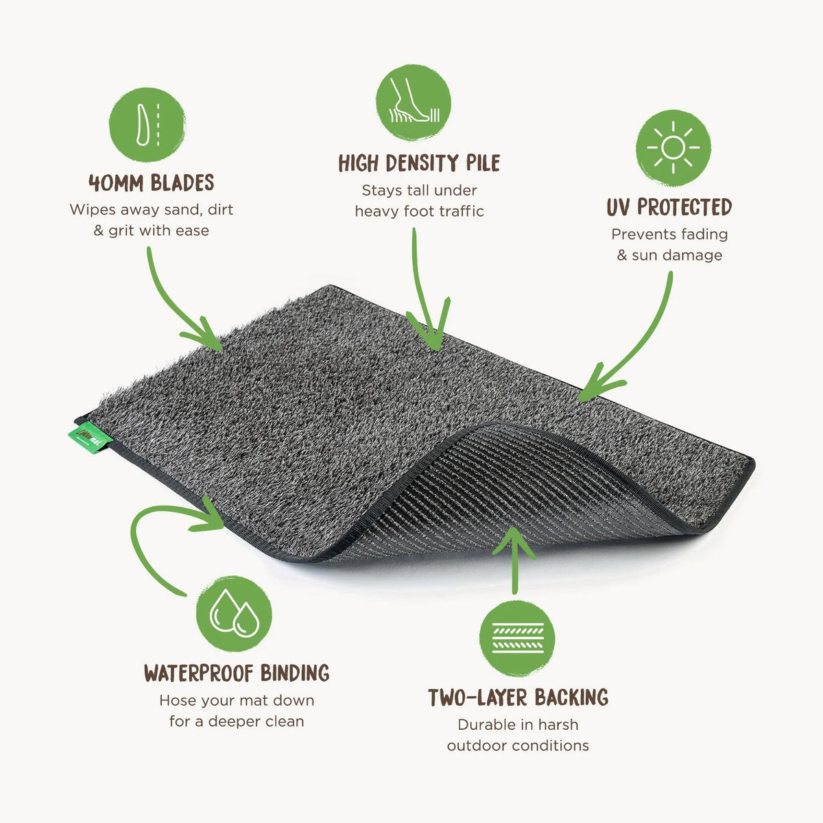 muk mat Ground Mat