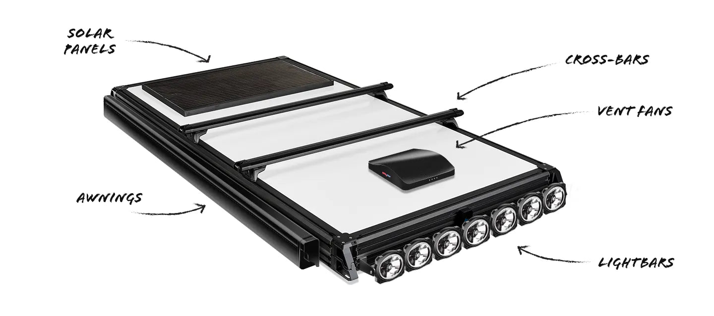 CloudCap Super Pacific cloudcap-super-pacific