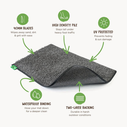 muk mat Ground Mat