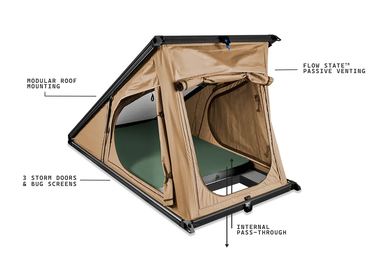 Image of Cloud Cap rooftop tent with features called out.