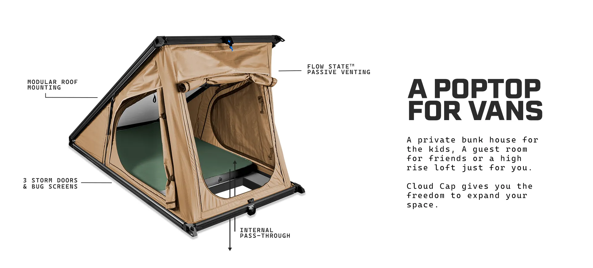Image of Cloud Cap rooftop tent with features called out.